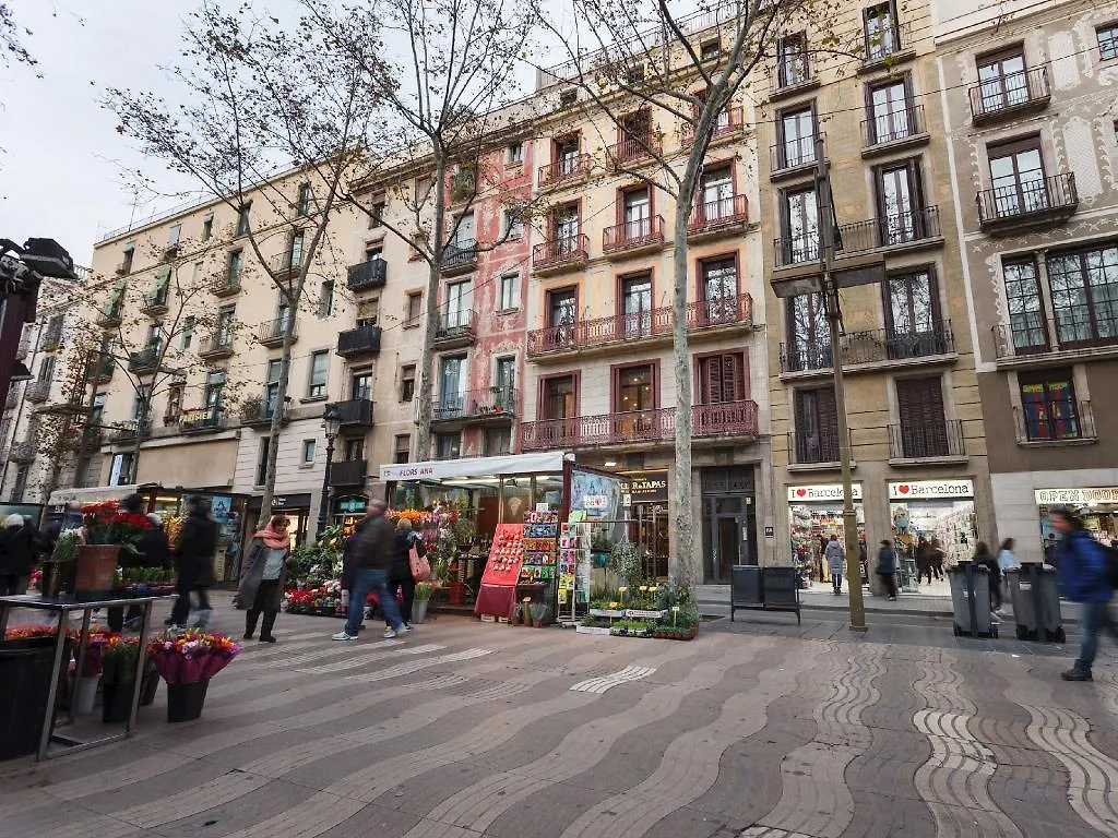 Aparthotel Rambla108 Barcelona
